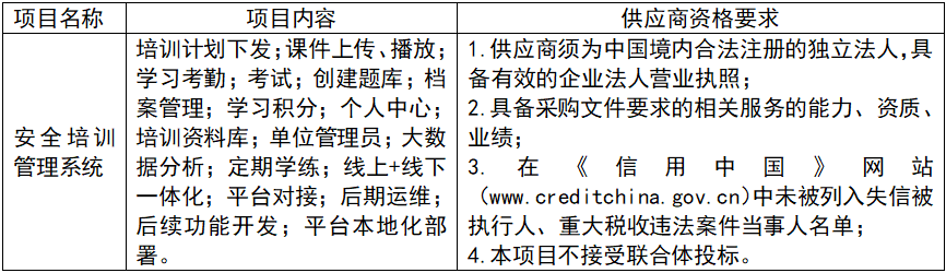 山东丰源远航煤业有限公司安全培训管理系统招标公告